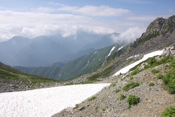 一ノ越からの眺め 一ノ越からの眺め