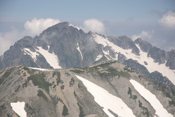 剱岳 剱岳