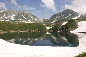 みくりが池 みくりが池