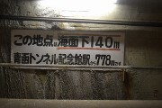 海面下140mの表示 海面下140mの表示