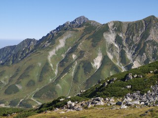 剣岳
