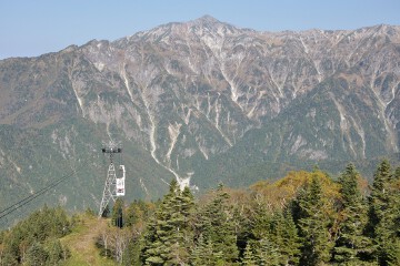 笠ヶ岳 笠ヶ岳