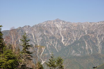 笠ヶ岳 笠ヶ岳