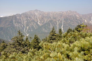 笠ヶ岳 笠ヶ岳