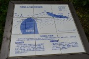 石見銀山断面図 石見銀山断面図