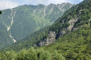 穂高連峰 穂高連峰