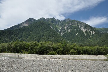穂高連峰 穂高連峰