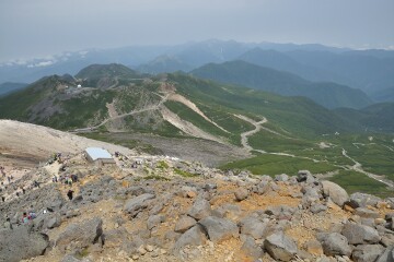 北アルプス方面 北アルプス方面