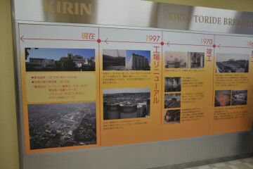 工場の歴史年譜